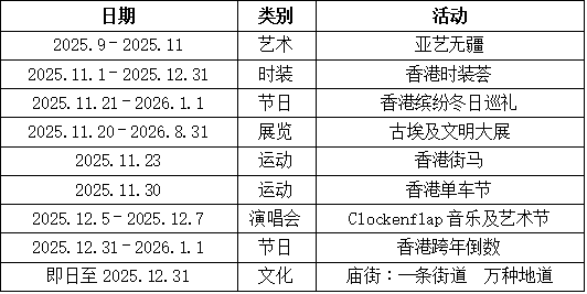 稳步发展, src, QHPrN