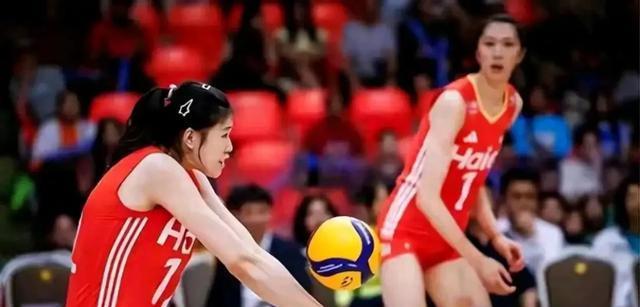 自己打球时, 经验, 目前 自己打球时, 经验, 目前