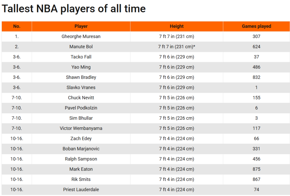 盖帽, 雷速体育 盖帽, 雷速体育