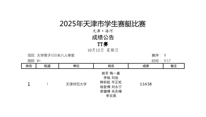 的呐喊声交, EdhBp