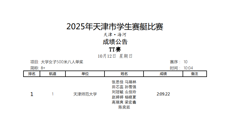 bt, JbfxL, 本次比赛不